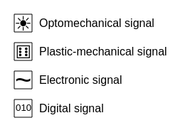 Symbols.png
