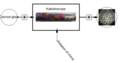 Thumbnail for version as of 19:02, 20 April 2020