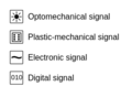 Symbols.png