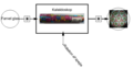 Thumbnail for version as of 18:58, 20 April 2020